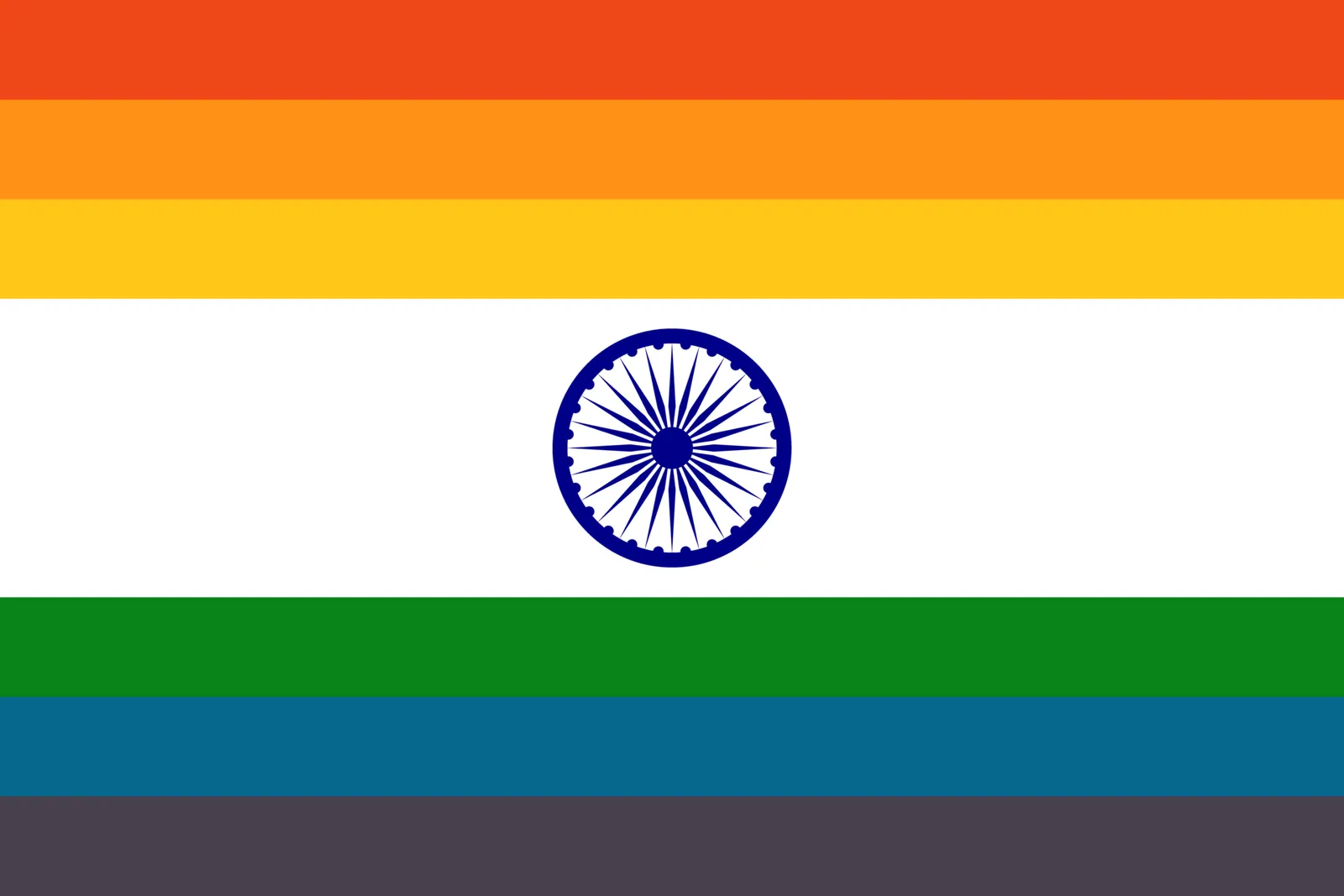 Indian Coming Out Day